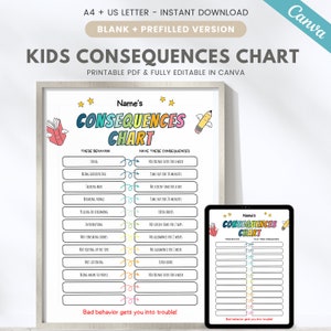 Consequence chart for kids, consequences of my actions, good behavior chart, behavior management, editable in Canva, printable PDF