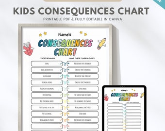 Consequence chart for kids, consequences of my actions, good behavior chart, behavior management, editable in Canva, printable PDF