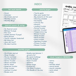 May include: An index page for a planner, featuring lists of sections like monthly reviews, yearly goals, and trackers for sleep, mood, and fitness. The text is in a sans-serif font, with a light green background.