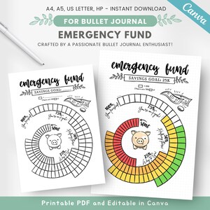 May include: Printable emergency fund tracker for bullet journaling. The tracker is a circle divided into sections with a piggy bank in the center. The sections are labeled with percentages, starting at 25% and going up to 100%. The text "Savings Goal: 25K" is at the top of the tracker.