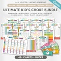 Editable kids chore chart bundle, kids checklist, children daily weekly planner, reward chart, behavior management, Canva template