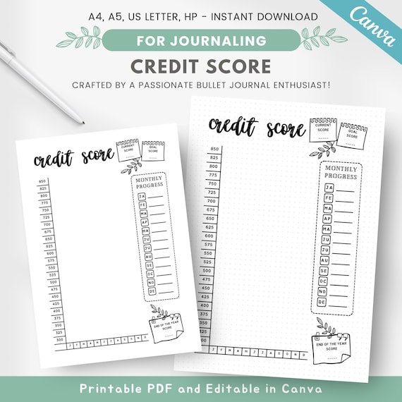 Credit score tracker, printable finance planner insert, credit score log, credit repair chart, debt repayment, editable journal template