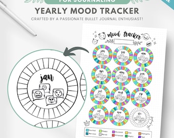 Yearly mood tracker, daily emotions tracker, printable planner page, mood journal page, my mood in pixels, editable journal template