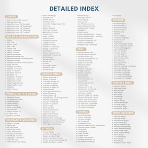 May include: A detailed index list for a digital planner organized into categories including covers, setup, organization, productivity, goals, self-care, wellness, fitness, music, media, meal, finance, reading, monthly bingo, and bingo trackers.