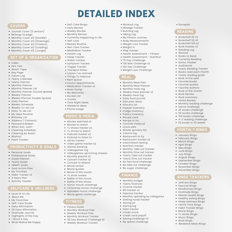 May include: A detailed index list for a digital planner organized into categories including covers, setup, organization, productivity, goals, self-care, wellness, fitness, music, media, meal, finance, reading, monthly bingo, and bingo trackers.