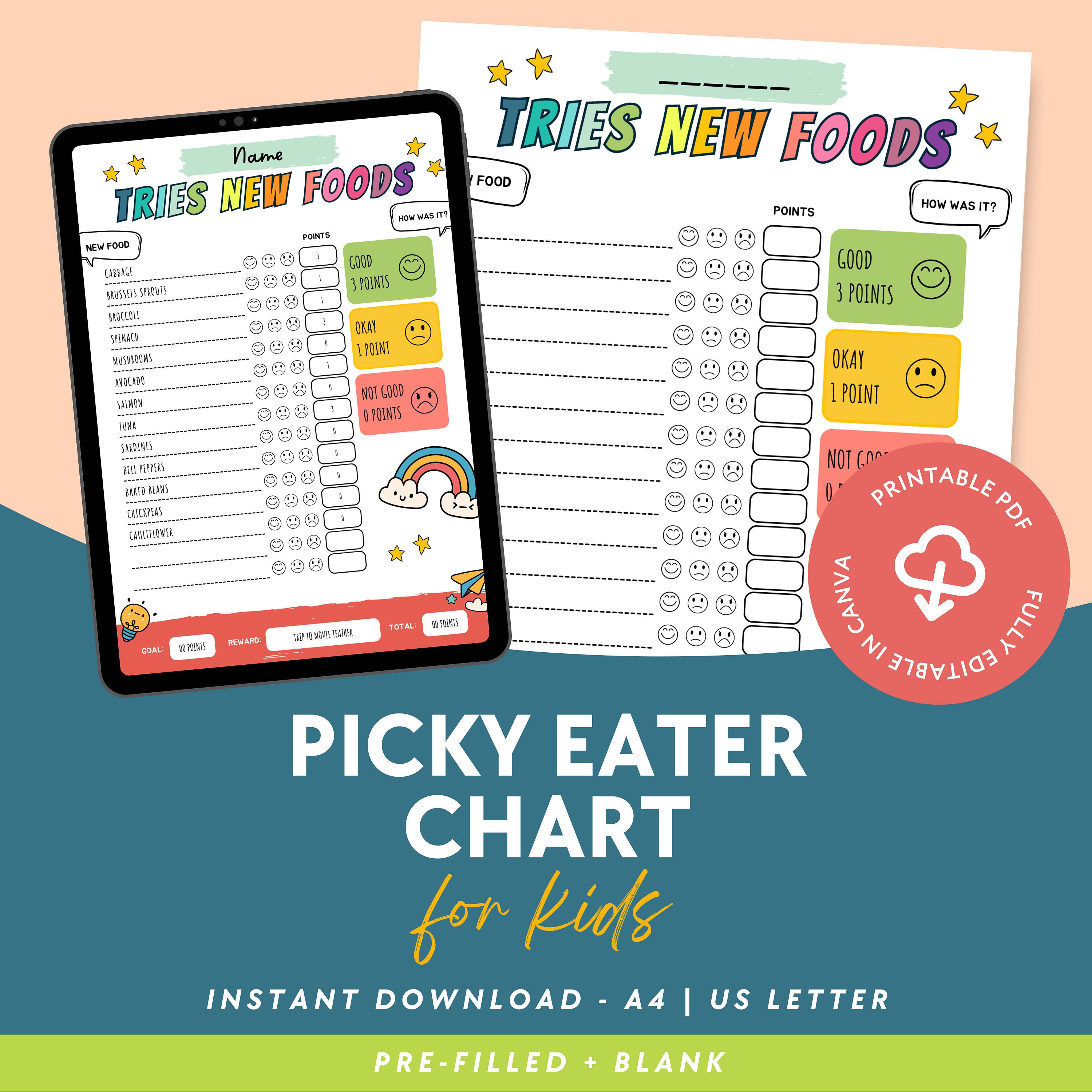Editable Picky Eater Chart for Kids Toddler Try New Foods Etsy Australia