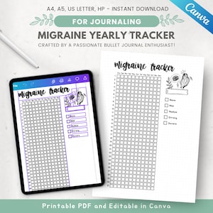 May include: A digital and printed migraine yearly tracker. The tracker includes a grid for daily entries, with sections for noting the severity of migraines. The text includes "Migraine Yearly Tracker" and "For Journaling".