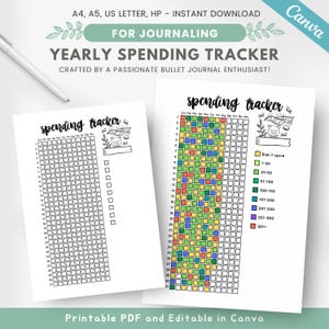May include: Printable yearly spending tracker with a grid for each month. The grid is color-coded to represent different spending amounts. The tracker includes a piggy bank illustration and the text "spending tracker".