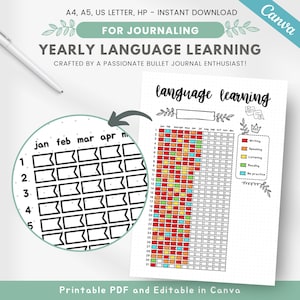 Pode incluir: Um rastreador de aprendizagem de idiomas imprimível para bullet journaling. O rastreador é projetado para rastrear o progresso na escrita, fala, escuta e leitura. O rastreador é dividido em meses e dias, com um sistema de codificação de cores para rastrear o progresso.