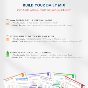 K&ouml;nnte beinhalten: Eine wei&szlig;e Grafik mit dem Text "BUILD YOUR DAILY MIX" und Anweisungen zur Verwaltung t&auml;glicher Aufgaben basierend auf dem Energieniveau. Enth&auml;lt Abschnitte f&uuml;r "LOW ENERGY DAY", "STEADY ENERGY DAY" und "HIGH ENERGY DAY".