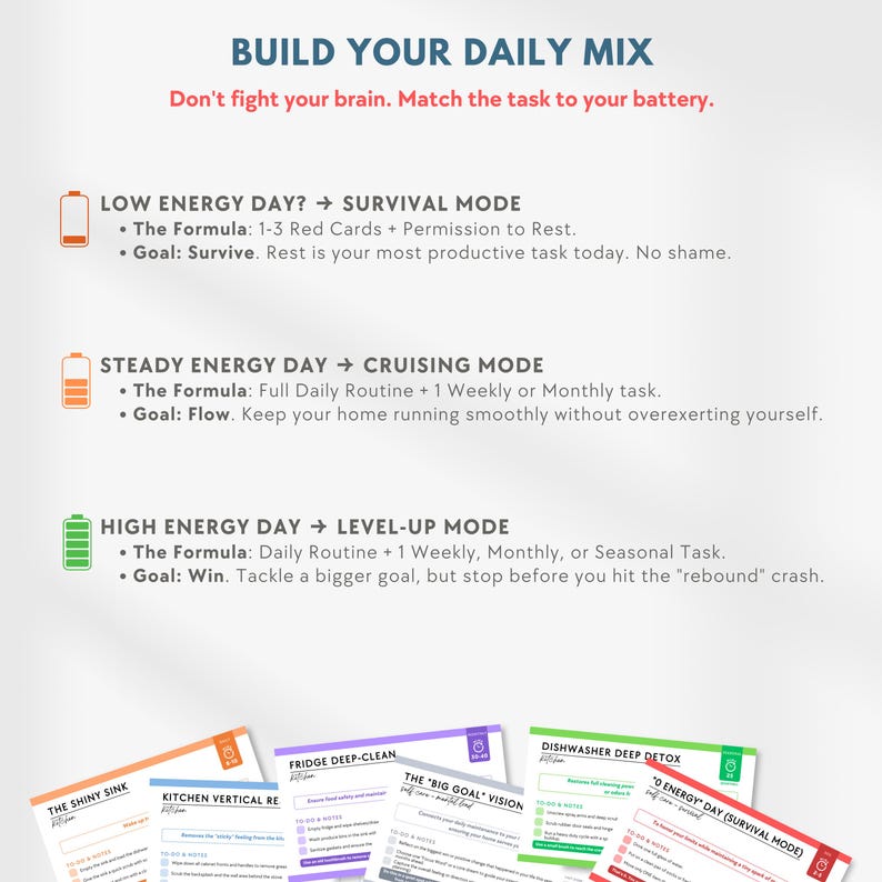 K&ouml;nnte beinhalten: Eine wei&szlig;e Grafik mit dem Text "BUILD YOUR DAILY MIX" und Anweisungen zur Verwaltung t&auml;glicher Aufgaben basierend auf dem Energieniveau. Enth&auml;lt Abschnitte f&uuml;r "LOW ENERGY DAY", "STEADY ENERGY DAY" und "HIGH ENERGY DAY".
