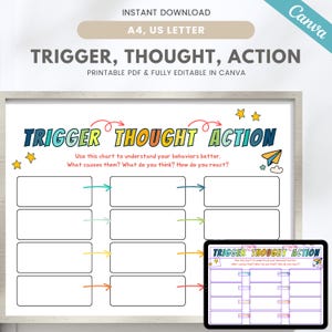 Op de afbeelding: Printbare werkblad met een kleurrijke titel "Trigger, Thought, Action" en een tabel met kolommen met de labels "Trigger", "Thought" en "Action". De tabel is ontworpen om te helpen bij het begrijpen van gedrag door triggers, gedachten en reacties te identificeren.