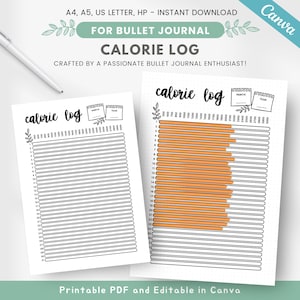 Dagelijkse calorietracker, maandelijkse pagina met calorieëndagboek, calorieteller, afdrukbare grafiek voor calorie-inname, tracker voor voedselcalorieën