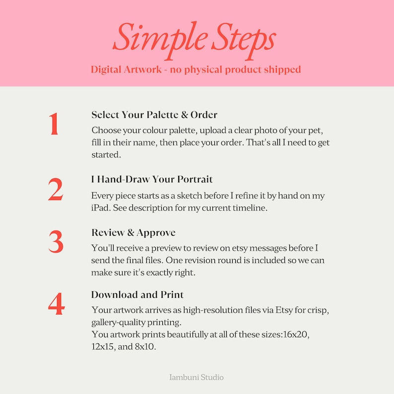 May include: A pink and white graphic titled "Simple Steps" detailing the process for ordering a digital pet portrait. The steps include palette selection, hand-drawing, review, approval, and download for printing. The artwork is digital, with no physical product.