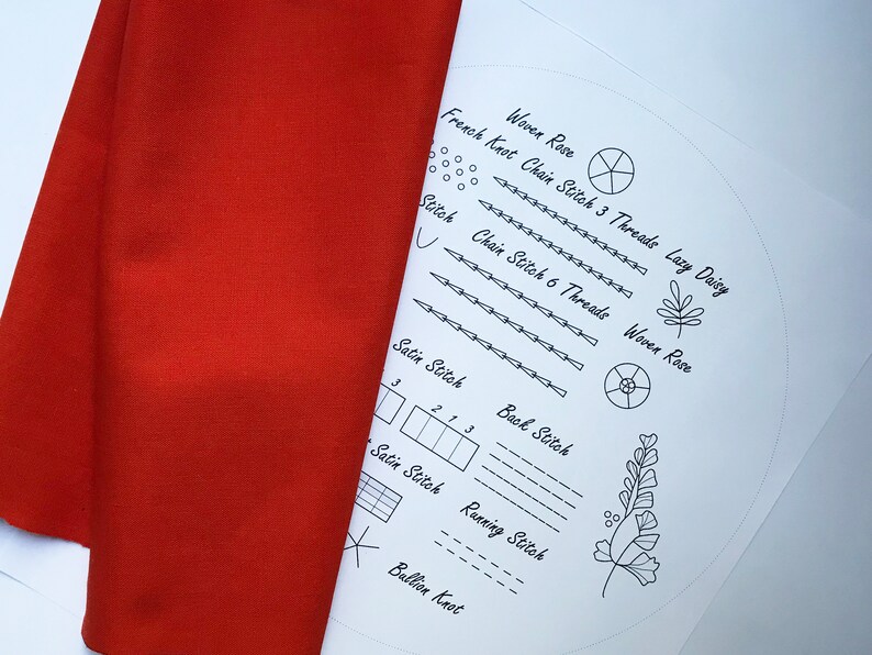 K&ouml;nnte beinhalten: Ein wei&szlig;es Blatt Papier mit verschiedenen Stickmustern, die illustriert und beschriftet sind. Die Stiche umfassen gewebte Rose, franz&ouml;sischen Knoten-Kettenstich, Kettenstich, Satinstich, R&uuml;ckstich, Laufstich und Knopflochstich.