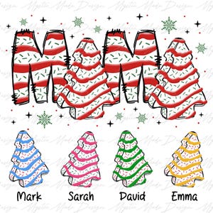 Benutzerdefinierte Weihnachten Mama Kind Name Png, Weihnachten Mama Png, Frohe Weihnachten Png, Weihnachtscharakter Png, Retro Weihnachten Sublimation