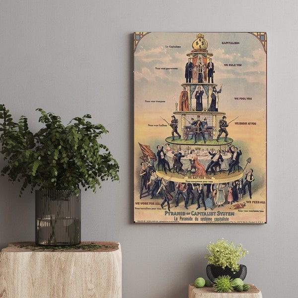 Anti-Capitalism Canvas Poster, 1911 Pyramid of Capitalist System Poster, Vintage Art Print Poster, Communist Propaganda Poster Canvas