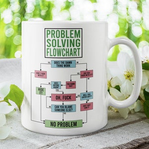 Problem Solving Flowchart, Office Gift, Leaving gift, Office Mug, Funny Mug, problem gift