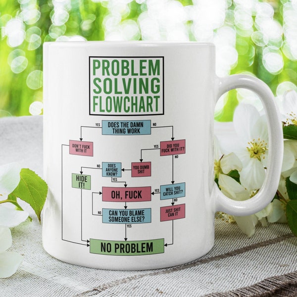 Problem Solving Flowchart, Office Gift, Leaving gift, Office Mug, Funny Mug, problem gift