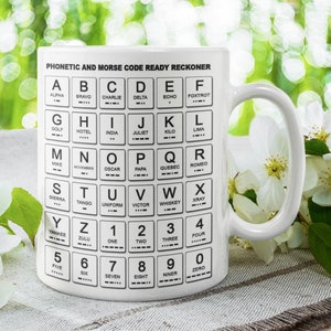 Op de afbeelding: Een witte keramische mok met een zwart-witte tabel van het fonetische alfabet en de morsecode. De tabel bevat de letters A tot en met Z, de cijfers 1 tot en met 9 en het cijfer 0. De mok heeft een handvat aan de rechterkant.