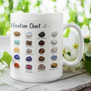 May include: White ceramic mug featuring a gemstone identification chart with various colorful stones and their names. The mug has a large handle and is surrounded by white flowers and greenery.