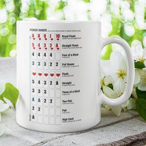 Tazza con mani di poker: un must per gli amanti dei giochi di carte