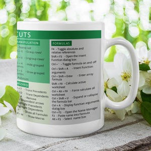Excel Shortcuts Mug – 11oz Coffee Mug with Keyboard Shortcuts | Funny Office Mug | Gift for Co-workers, Analysts & Spreadsheet Lovers