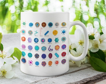 Virus Illustration Mug – 11oz Science Mug – Microbiology Gift – 330ml Virus Coffee Cup – Educational STEM Mug – Pathogen Art Mug