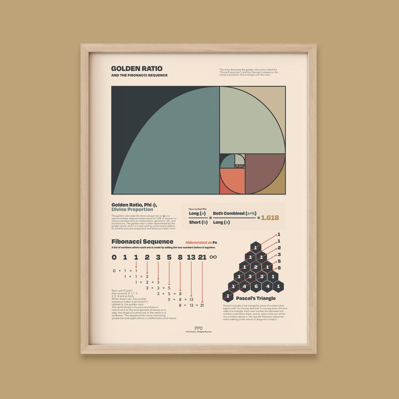 Fibonacci Spiral Wall Art, math poster in a natural wood frame