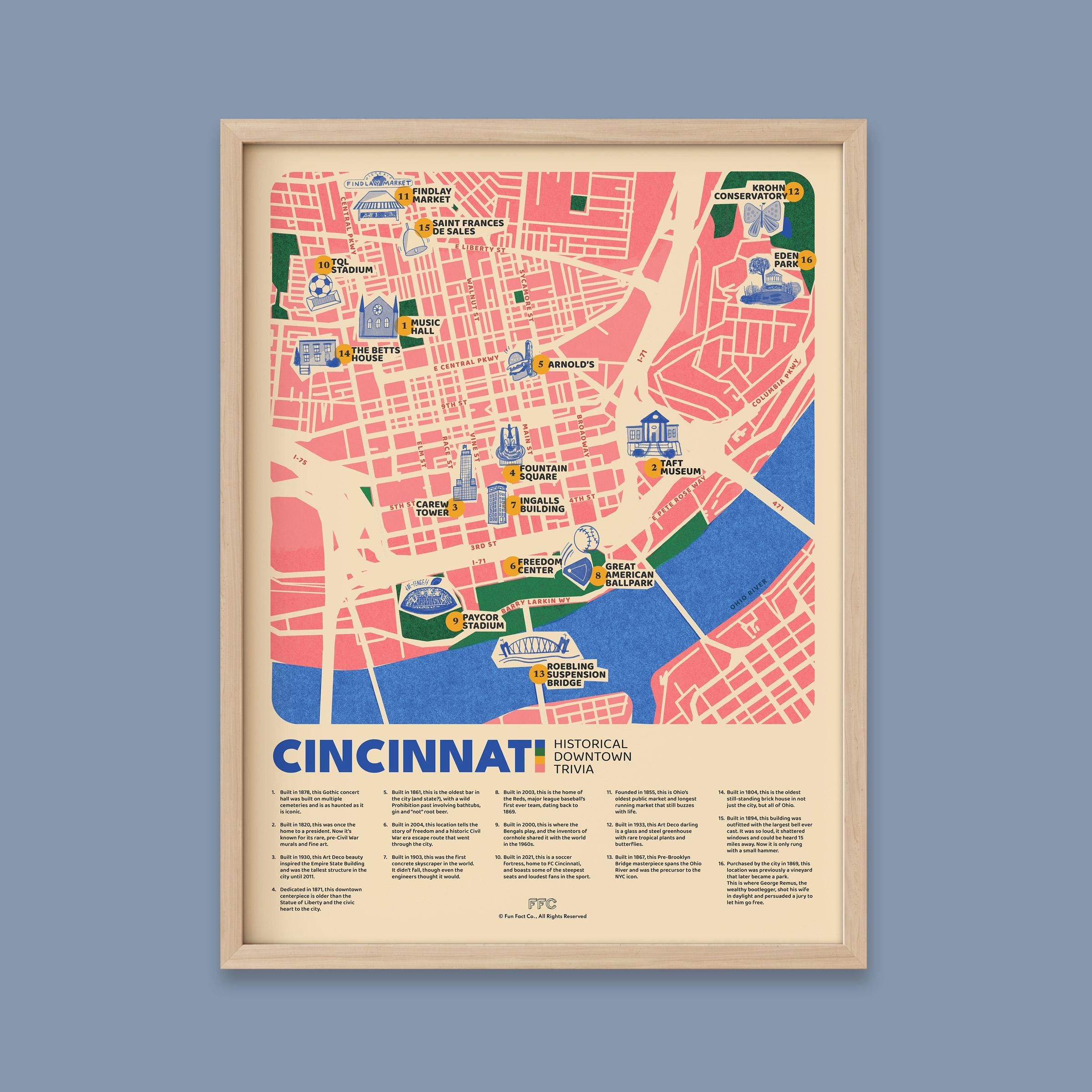 Cincinnati Reds Interactive Map Cincinnati Map Print, Fun Fact Trivia Poster, Downtown Cincy Ohio Wall ...