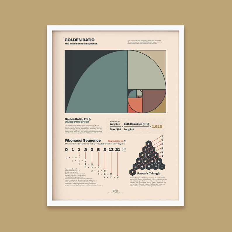 Fibonacci Spiral Wall Art, math poster in a white wood frame