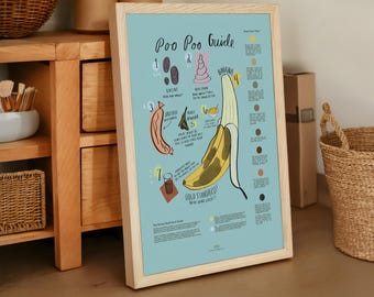 Poo Poo Guide Print, Gastro Health Infographic Wall Art, Poop Chart Poster