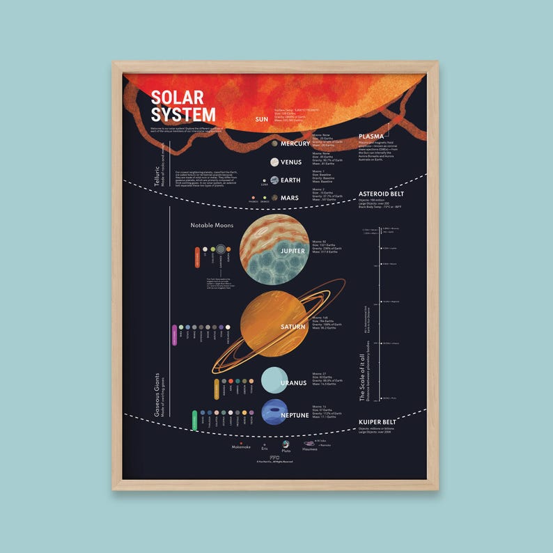 colorful space poster in a natural frame