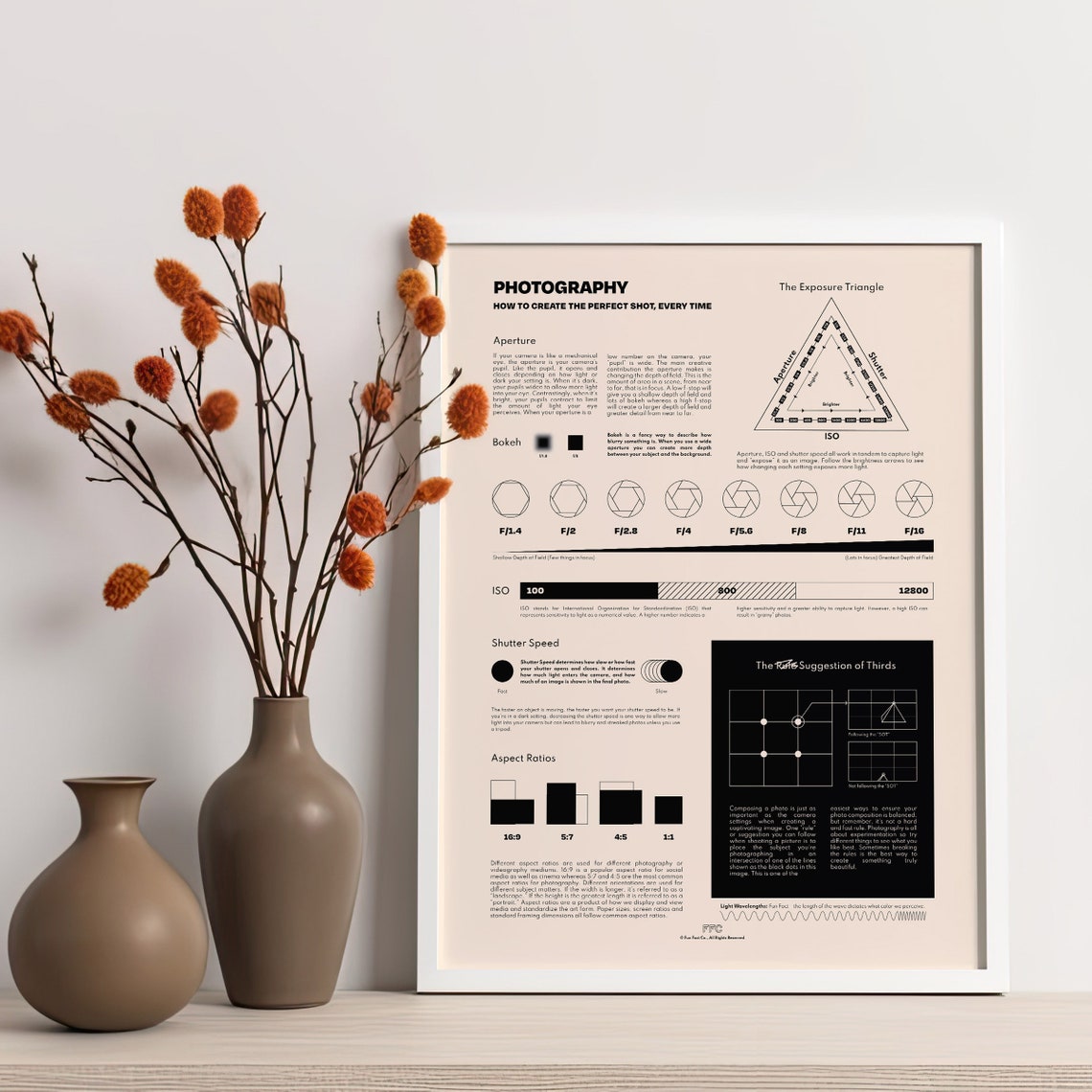Photography Guide Poster, DSLR Photography Cheat Sheet Print, Camera ...