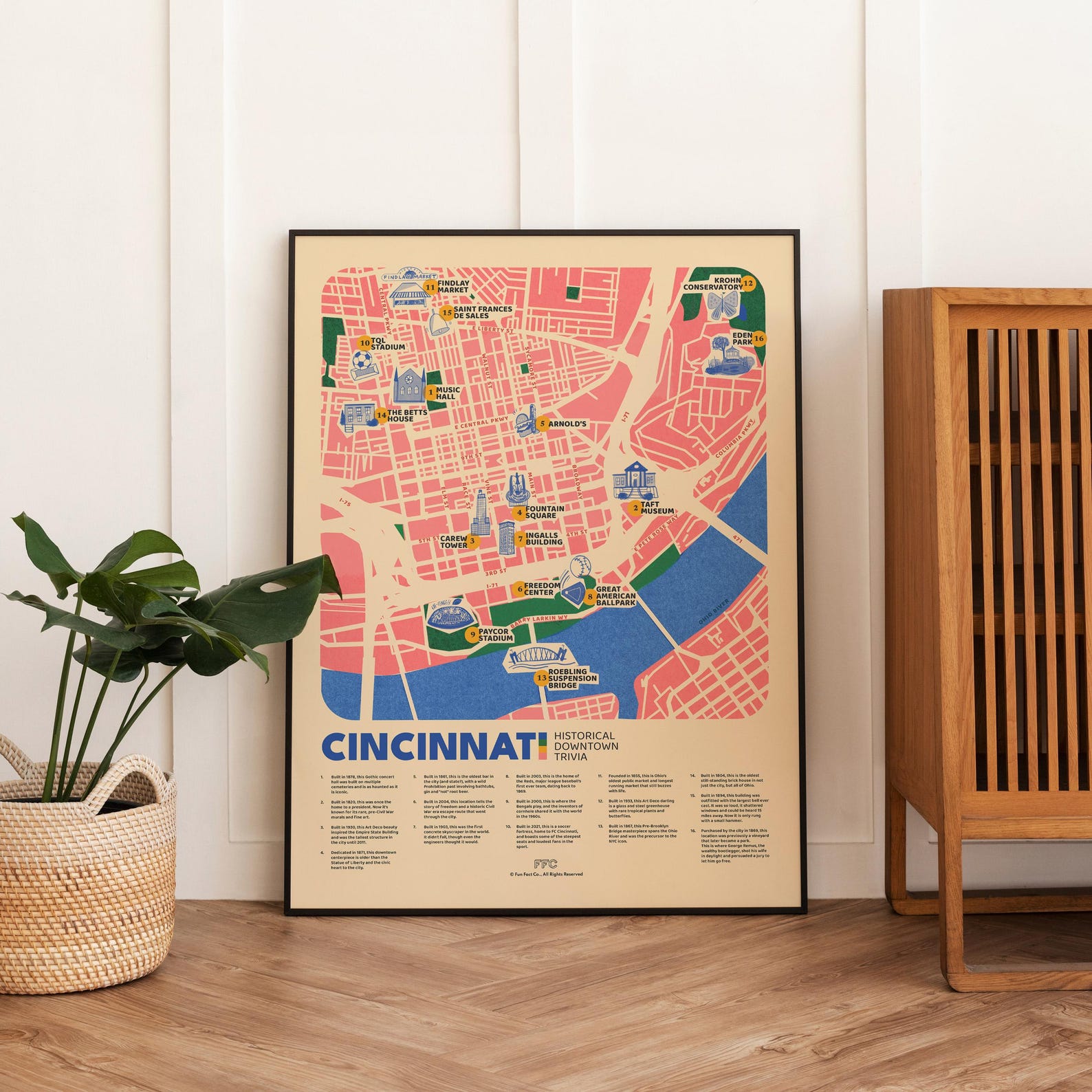 Cincinnati Map Print, Fun Fact Trivia Poster, Downtown Cincy Ohio Wall Art, Bengals Reds City Guide, Queen City Educational Decor
