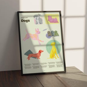 Illustrierte Hunde Poster, Buntes Hunde Poster, Süßer Hunde Kunstdruck für Zuhause, Büro oder Kinderzimmer, Lustige Fact Tier Wandkunst