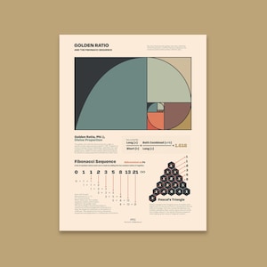 Fibonacci Spiral Wall Art, math poster, unframed