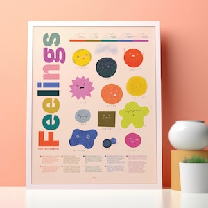 Cuadro de emociones y sentimientos, póster de aprendizaje emocional, recurso ilustrado para la educación en el hogar, impresión para la oficina de asesoramiento infantil, arte para sala de juegos Montessori