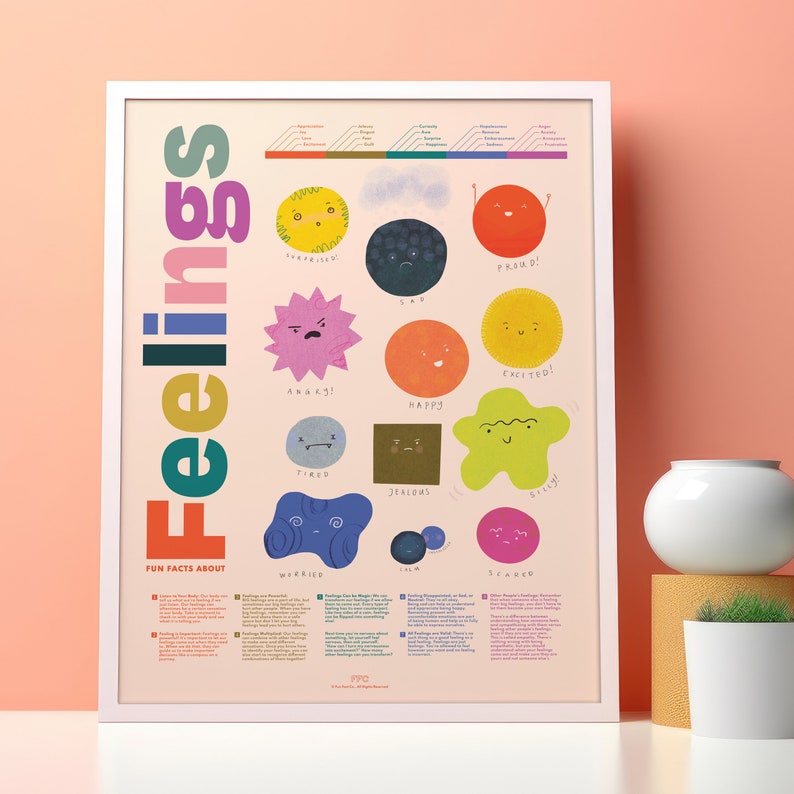 Emotions & Feelings Chart, Emotional Learning Poster, Illustrated ...