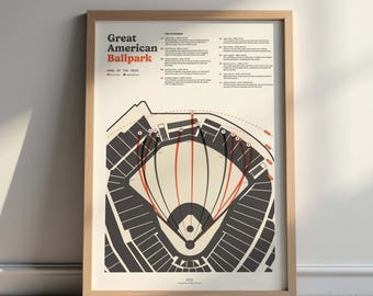 Great American Ballpark Home Run Print, Cincinnati Reds Baseball Poster, Sports Stats Art, Major League Baseball Wall Art Fan Gift