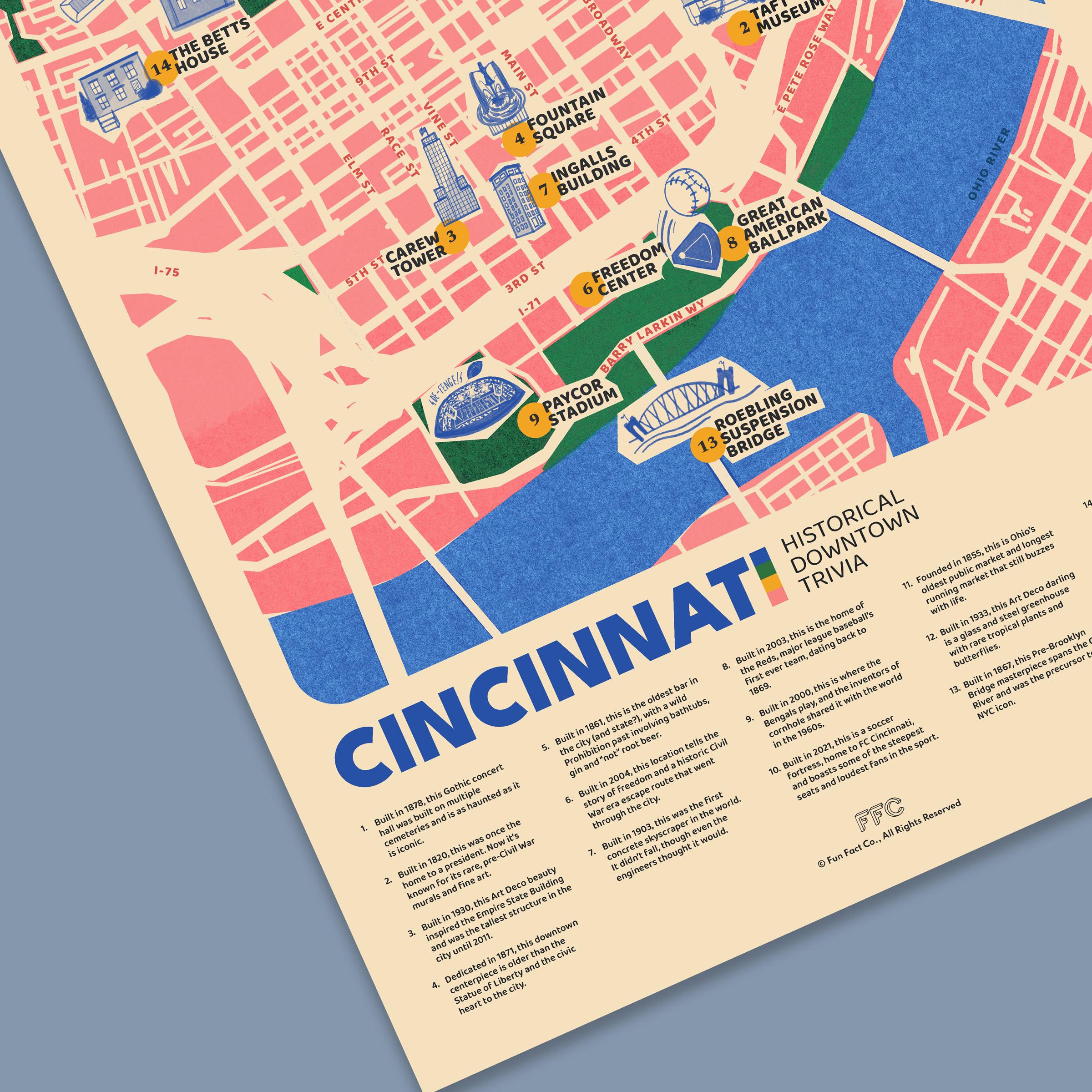 Cincinnati Map Print, Fun Fact Trivia Poster, Downtown Cincy Ohio Wall ...