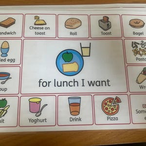 Communication Point Boards. Set of 12 Boards. - Etsy UK