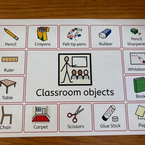 May include: A white educational chart titled Classroom objects featuring a central illustration of a teacher and students, surrounded by individual boxes containing icons and labels for items including a pencil, crayons, felt tip pens, rubber, and scissors.