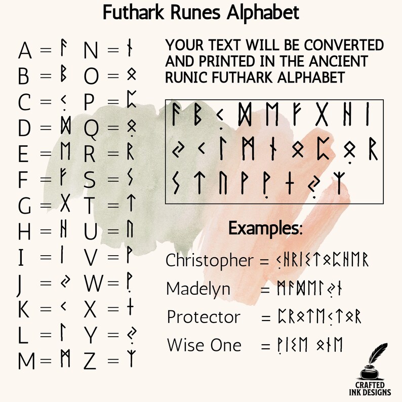 Personalized Name in Futhark Runes Sweatshirt: Custom Viking Word Cloud ...