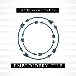 Può includere: Un file di ricamo digitale che presenta un design circolare di frecce che puntano in senso orario. Le frecce sono di colore blu scuro e sono disposte in un motivo ripetitivo attorno al cerchio. Il testo "EMBROIDERY FILE" è visualizzato sotto il design.
