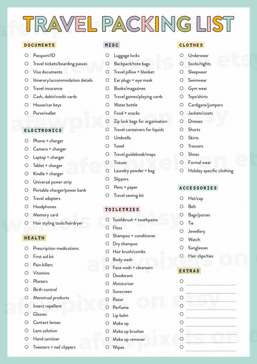 Travel Packing Checklist - Printable PDF, Goodnotes, Notability Digital ...