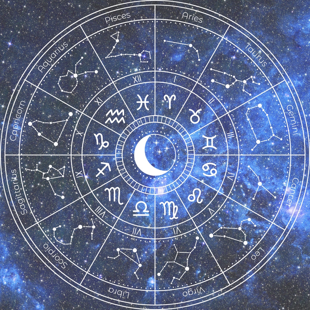 Lucky Number By Date Of Birth And Time