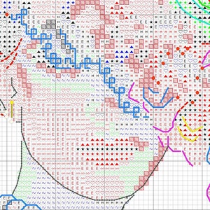 May include: A cross-stitch pattern with a variety of colors, including red, blue, green, yellow, and black. The pattern features a variety of shapes, including hearts, stars, and triangles. The pattern is on a white background.