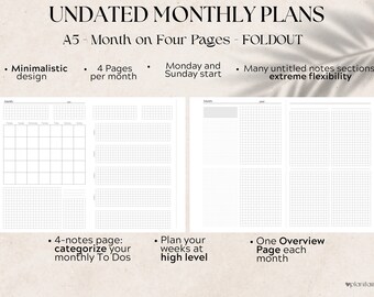 Undatiertes monatliches Layout- 4 Seiten pro Monat- FOLDOUT- Start Montag oder Sonntag