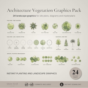 Puede incluir: Paquete de gráficos de vegetación arquitectónica con 24 elementos paisajísticos para planos de sitio, diagramas y planes maestros. Incluye copas de árboles en planta, estilos de línea, vistas laterales y arreglos de plantación en tonos verdes.
